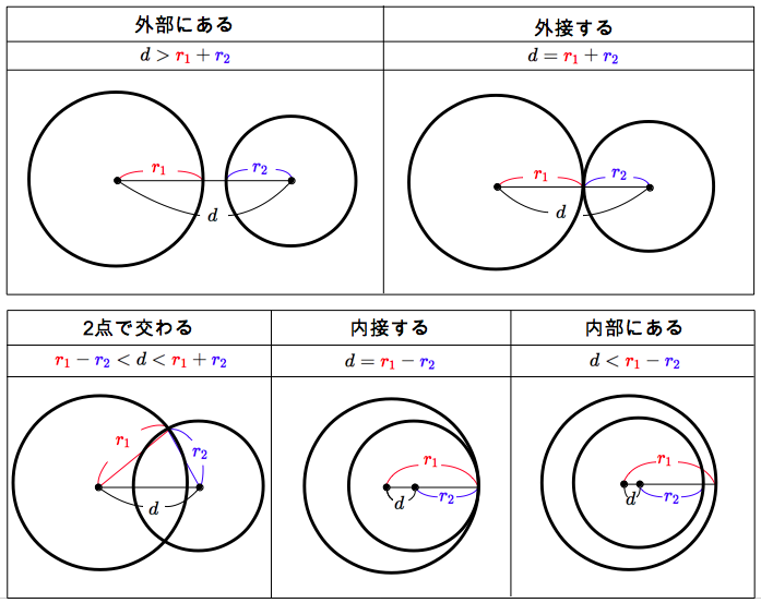 ar131picture2-1699615